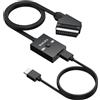 TAIKURA Convertitore SCART a HDMI 1080P Commutazione Aspect Ratio 4:3/16:9 Lunghezza 150 cm Adattatore SCART a HDMI Connettore Maschio Cavo Integrato Supporta PAL/NTSC per Lettori VCR/VHS/DVD