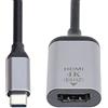 chenyang CY HDTV Adattatore 4K 60Hz 1080P USB-C Type C maschio a HDMI femmina cavo per tablet e telefono e laptop