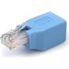 Startech.com Adattatore Cisco Ethernet RJ45 M/F StarTech [ROLLOVER]