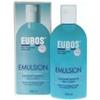 MORGAN Srl EUBOS Emulsion Idrat.P/N 200ml