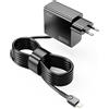 KEERSHUNFAFA Nuovo Alimentatore Slim 65W USB Type C AC per Lenov Thinkpad Yoga Chromebook IdeaPad con Cavo di Alimentazione