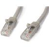 CAVO PATCH ANTIGROVIGLIO CAT6 UTP COLORE GRIGIO UK [N6PATC15MGR]