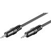 Manhattan Cavo Audio Stereo 2.5mm M/M 1,5 mt