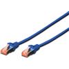 Digitus Patchkabel DIGITUS RJ45 S/FTP Cat6 0.50m blau Hebelschutz [DK-1644-005/B]
