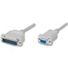Manhattan Cavo null modem 25 DB Maschio 9 DB Femmina 1,80 mt
