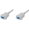 Manhattan Cavo Pc/Pc Null Modem Cavo AT, AT cross over DB 9p. F/F 1,8 m