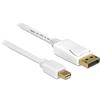 Delock Displayport Kabel 1.2 Delock mini DP -> DP St/St 3.00m weiß [83483]