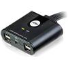 Aten Switch Aten US424 USB 2.0 4x USB 2.0 per 4 Pc [US424]