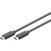 Goobay Cavo USB Goobay 3.1 C -> C St/St 1.00m nero