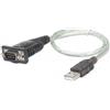 Manhattan Adattatore Manhattan da USB a Seriale