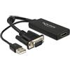 Delock Adattatore vga Delock D-Sub15 + USB -> HDMI St/St/Bu [62668]