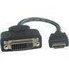 Lindy Adattatore Hdmi Lindy a DVI-D 0,2M M/F [41227]