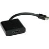 Nilox Adattatore Hdmi Nilox Mini DP/M - Hdmi/F [NX080200110]