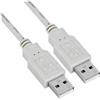 Nilox Cavo Usb Nilox USB2.0 1.8 MT.A/A M/M [NX090301104]
