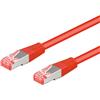 Goobay Cavo di rete Goobay in rame Cat. 6 Rosso SFTP LSZH 0,25m