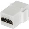 Intellinet Adattatore hdmi Intellinet F/F Tipo A per Pannelli Patch Bianco