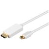 Wentronic Cavo mini displayport Wentronic a HDMI 2m M/M [52861]