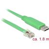 Delock Cavo usb Delock USB/A -> RS232 RJ45 St/St [62960]