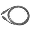 Datalogic Cavo USB Datalogic Magellan [90A052211]