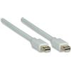 Techly Cavo Techly Mini DisplayPort V.1.4 (Thunderbolt) M/M 2 m
