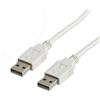 Itb ROLINE USB 2.0 Cable, Type A-A, 1.8 m 1.8m USB A USB A Maschio Maschio Bianco cavo USB