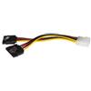 Link Cavo Link 1 X Molex M a 2 X SATA F, 15cm [LKCSATA02]