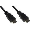 Link Cavo Link HDMI 4Kx2K, 2m [LKCHDMI20]