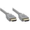 Cisco Cavo Hdmi Cisco 1.4B 8m Grigio [CAB-PRES-2HDMI-GR=]