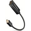 AXAGON Cavo adattore Axagon Mini DisplayPort a Hdmi 4K/30 Hz 15cm Nero [RVDM-HI14N]