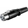 Goobay Connettore microfono Goobay Jack Nero 11680 [11680]