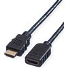 Itb Cavo Itb VALUE HDMI Maschio 2m Nero [RO11.99.5575]