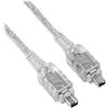 Nilox Firewire Cable 3 m 4/4 POLI [07NXFC03PG201]
