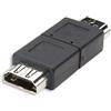 Manhattan Adattatore HDMI