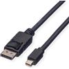 Itb Cavo DisplayPort Ltb DP M Mini DP M 5m Nero [RO11.04.5637]