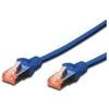 WP EUROPE Cavo di rete Patch WP Europe S/FTP CAT cat.6 lshf verde 0.5m [WPC-PAT-6SF005G]
