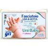 SASY SHOP SILVESTRO SALVATORE Sani Gri Fasc U&g Uni60x90 3pz