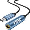 MillSO Adattatore da USB a jack da 6.35 mm USB A maschio a femmina da 6,35 mm Adattatore per cuffie TRS stereo da 6,35 mm a USB scheda audio esterna per laptop, PC, amplificatore, altoparlanti, cuffie