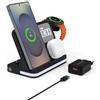 BRIMFORD Stazione Ricarica per Samsung, 4 in 1 Wireless Sveglia Luce LED: Caricatore Comodino Rapido Compatibile Galaxy S25, Watch 7/Ultra/6, Buds 3 Pro