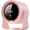 Refluxe Ventilatore da Tavolo Ricaricabile USB, Batteria 5400 mAh, Display LED, 100 Velocità Regolabile e Inclinazione Manuale 90°, Potente e Appendibile per Scrivania, Ufficio, Camera da Letto