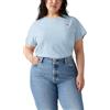 Levi's PL The Perfect Tee Emily Stripe Pale Blu