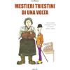 Bora.La Mestieri triestini di una volta