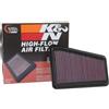 K&N Filtro Aria di ricambio compatibile con KIA Stinger GT 3.3 Twin Turbo 2018- (destra) (33-5068)