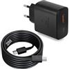 Ysevnotan Caricabatteria USB C a 45W, caricabatteria con adattatore a 2 porte, adattatore di carica per S25, S24, S23, S22, S21 Ultra Plus,Presa multi - caricamento, presa, caricabatteria con cavo di da 2m