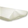 italbaby Salvamaterasso c/angoli pipiflan letto montessori 80x160 - italbaby