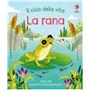 La Rana