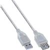InLine 19840 Cavo USB 2.0, Trasparente