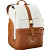Wilson Zaino tennis Wilson Heritage V2 Tennis Backpack