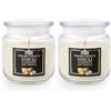 Cereria Di Giorgio - Candela Profumata in Giara - Cera Vegetale di Palma e Soia - Collezione Aromaterapia - Neroli - Rilassante - Durata 80 ore (Confezione da 2)