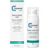 Ceramol Rebalance Mat Crema Gel 50 Ml