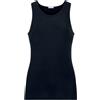 RAGNO VOGATORE WSK SPALLA LARGA 601592 RAGNO BLUE